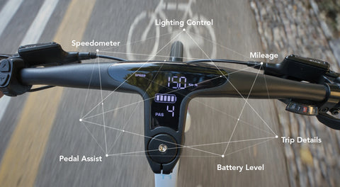 Vélo intelligent EVIE T1 : Rester informé(e) grâce à un tableau de bord numérique convivial
