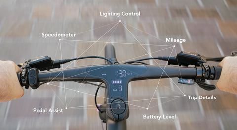 Explore the Future of Cycling with Our Smart eBike Technology